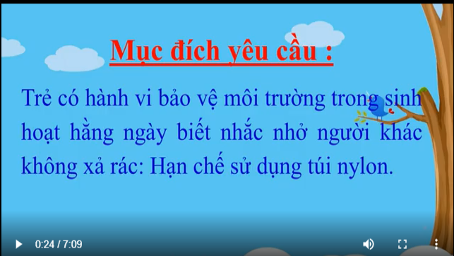 Ảnh đại diện